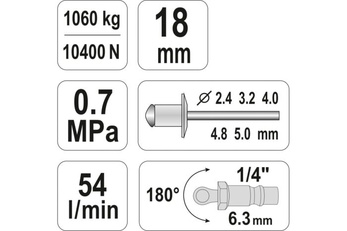 pnevmozaklepochnik yato 2.4 5 mm yt 36171 5